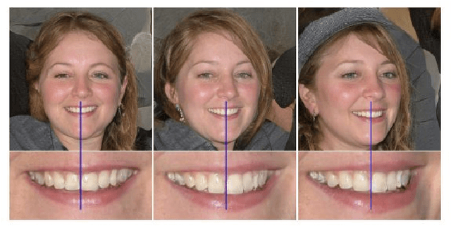 Figure 4 for State-of-the-Art in the Architecture, Methods and Applications of StyleGAN