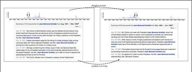 Figure 4 for Rookie: A unique approach for exploring news archives