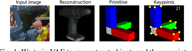 Figure 1 for PrimA6D: Rotational Primitive Reconstruction for Enhanced and Robust 6D Pose Estimation