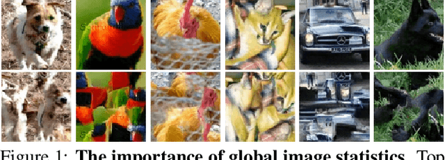 Figure 1 for Steering Self-Supervised Feature Learning Beyond Local Pixel Statistics