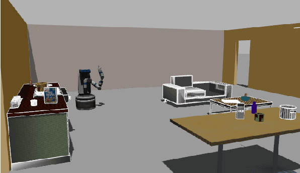 Figure 2 for Explainable AI for System Failures: Generating Explanations that Improve Human Assistance in Fault Recovery