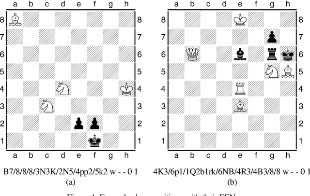 Figure 1 for A Novel Machine Learning Method for Preference Identification