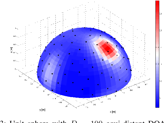 Figure 3 for Blind Speech Separation and Dereverberation using Neural Beamforming
