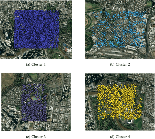 Figure 3 for Land Use Detection & Identification using Geo-tagged Tweets
