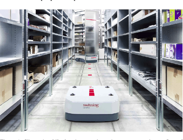 Figure 1 for Human Intention Estimation based on Hidden Markov Model Motion Validation for Safe Flexible Robotized Warehouses