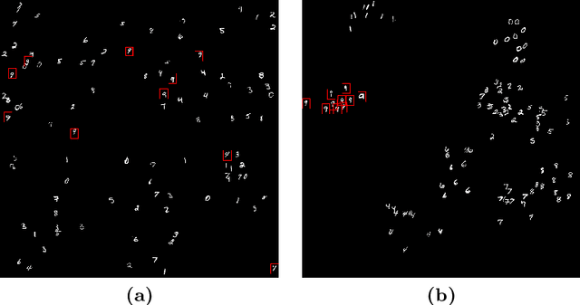 Figure 1 for Monte-Carlo Sampling applied to Multiple Instance Learning for Histological Image Classification