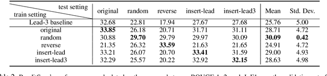 Figure 2 for Countering the Effects of Lead Bias in News Summarization via Multi-Stage Training and Auxiliary Losses