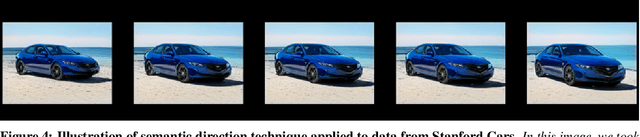 Figure 4 for Improving the Performance of Fine-Grain Image Classifiers via Generative Data Augmentation