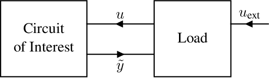 Figure 1 for Input-to-State Stable Neural Ordinary Differential Equations with Applications to Transient Modeling of Circuits