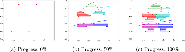 Figure 4 for Towards Optimized Distributed Multi-Robot Printing: An Algorithmic Approach