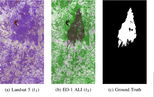 Figure 2 for Code-Aligned Autoencoders for Unsupervised Change Detection in Multimodal Remote Sensing Images