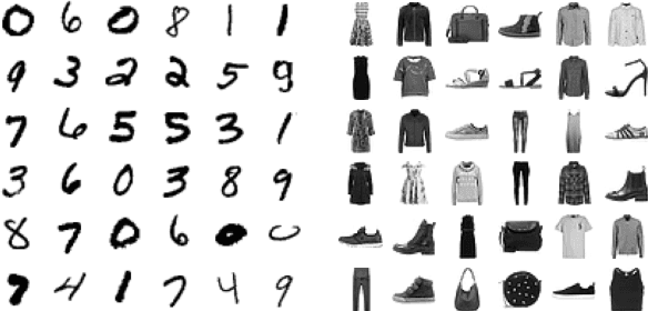 Figure 3 for Supervised Learning with Projected Entangled Pair States