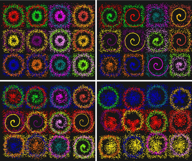 Figure 3 for Designing color symmetry in stigmergic art