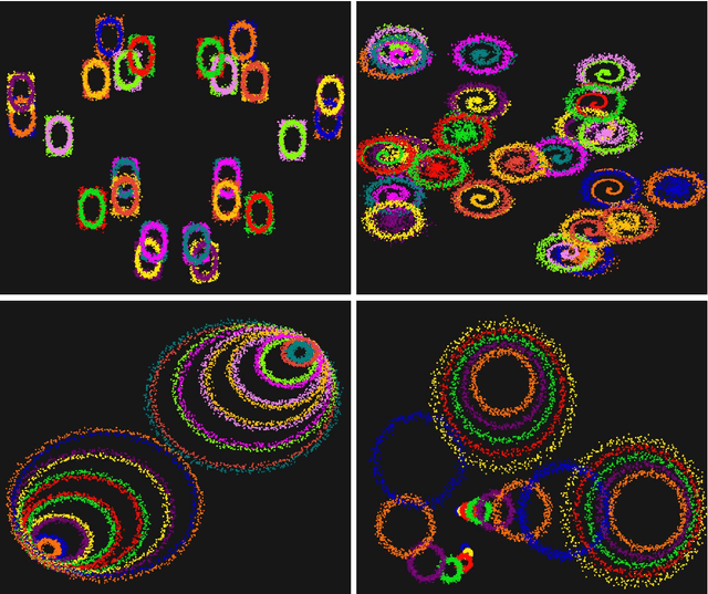 Figure 4 for Designing color symmetry in stigmergic art