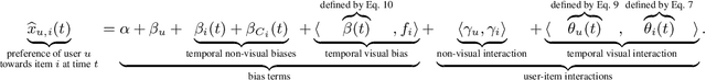 Figure 3 for Ups and Downs: Modeling the Visual Evolution of Fashion Trends with One-Class Collaborative Filtering