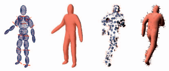 Figure 3 for Human Motion Tracking by Registering an Articulated Surface to 3-D Points and Normals