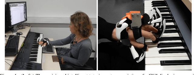 Figure 1 for Optimizing piano practice with a utility-based scaffold
