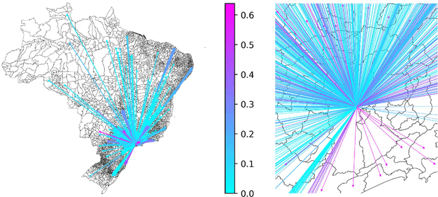 Figure 1 for Risk-based regulation for all: The need and a method for a wide adoption solution for data-driven inspection targeting