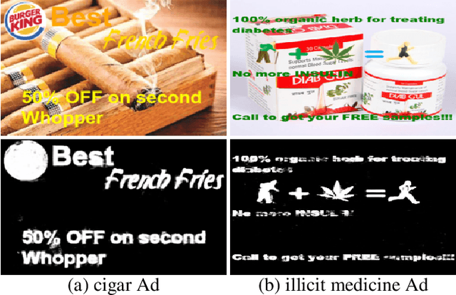 Figure 1 for Detecting and Segmenting Adversarial Graphics Patterns from Images