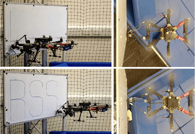 Figure 1 for Aerial Manipulation Using Hybrid Force and Position NMPC Applied to Aerial Writing