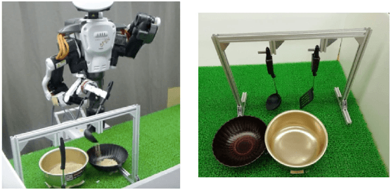 Figure 4 for How to select and use tools? : Active Perception of Target Objects Using Multimodal Deep Learning