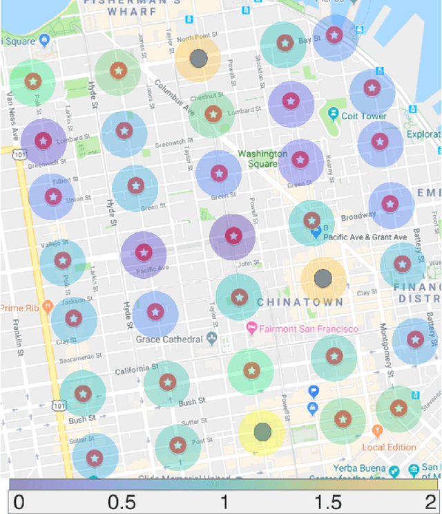 Figure 3 for Reward-Based Deception with Cognitive Bias