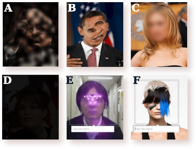 Figure 1 for Can we still avoid automatic face detection?