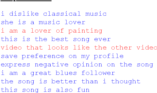 Figure 1 for Data Augmentation for Intent Classification with Off-the-shelf Large Language Models