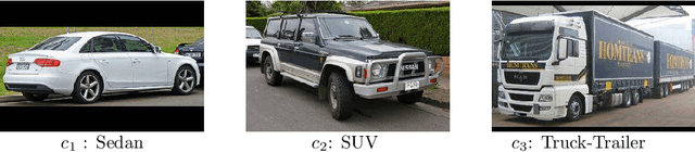 Figure 2 for Efficient Data Analytics on Augmented Similarity Triplets