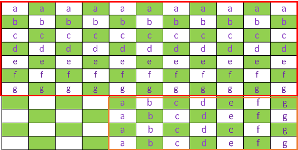 Figure 1 for A Column Streaming-Based Convolution Engine and Mapping Algorithm for CNN-based Edge AI accelerators