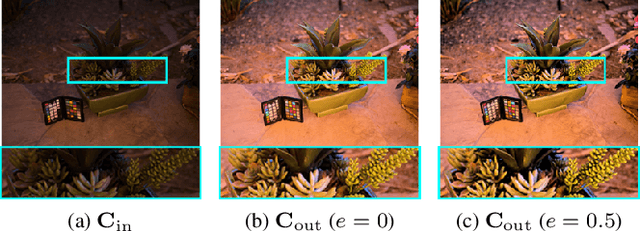 Figure 4 for Reflectance-Guided, Contrast-Accumulated Histogram Equalization