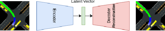 Figure 2 for Efficient Latent Representations using Multiple Tasks for Autonomous Driving