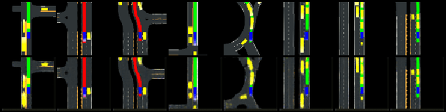 Figure 3 for Efficient Latent Representations using Multiple Tasks for Autonomous Driving