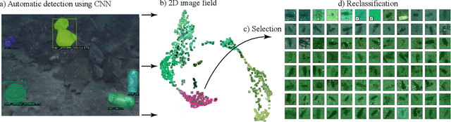 Figure 2 for Underwater autonomous mapping and characterization of marine debris in urban water bodies