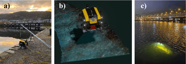 Figure 3 for Underwater autonomous mapping and characterization of marine debris in urban water bodies