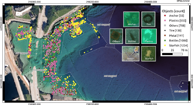 Figure 4 for Underwater autonomous mapping and characterization of marine debris in urban water bodies