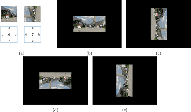 Figure 1 for Genetic Algorithm-Based Solver for Very Large Multiple Jigsaw Puzzles of Unknown Dimensions and Piece Orientation