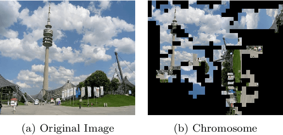 Figure 3 for Genetic Algorithm-Based Solver for Very Large Multiple Jigsaw Puzzles of Unknown Dimensions and Piece Orientation