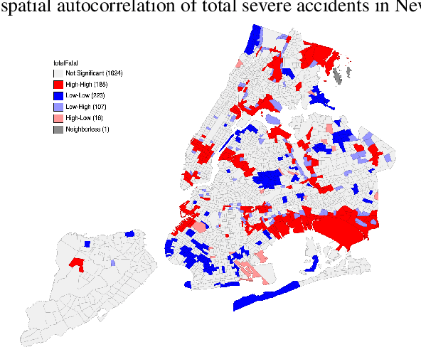 Figure 1 for Modeling Severe Traffic Accidents With Spatial And Temporal Features