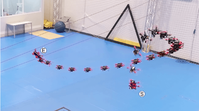 Figure 1 for Perception-Aware Perching on Powerlines with Multirotors