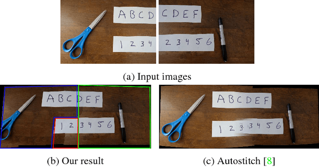 Figure 1 for Robust image stitching with multiple registrations