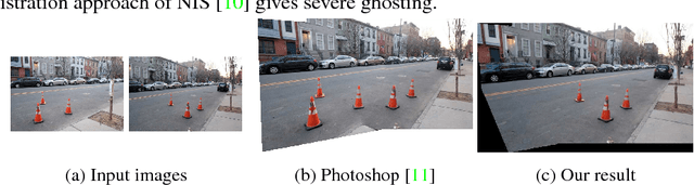 Figure 4 for Robust image stitching with multiple registrations