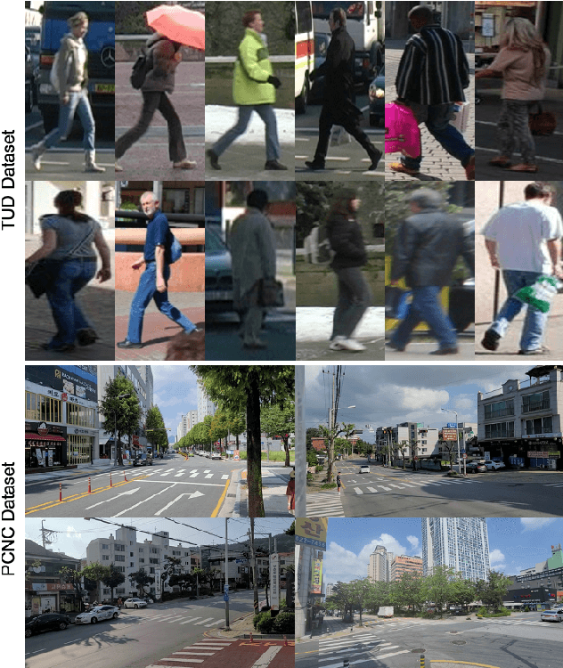Figure 4 for A Real-time Vision Framework for Pedestrian Behavior Recognition and Intention Prediction at Intersections Using 3D Pose Estimation