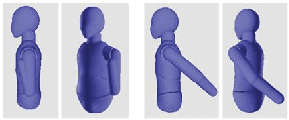 Figure 4 for Data-Driven Approach to Simulating Realistic Human Joint Constraints