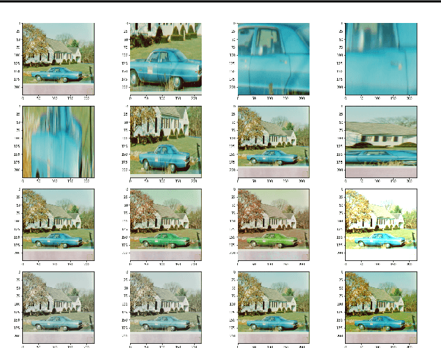 Figure 3 for Do CNNs Encode Data Augmentations?