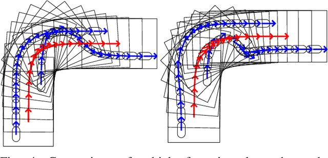Figure 4 for Path continuity for multi-wheeled AGVs
