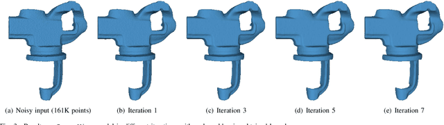 Figure 3 for Feature Graph Learning for 3D Point Cloud Denoising