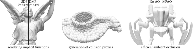 Figure 1 for Deep Medial Fields