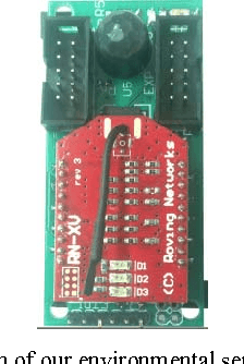 Figure 1 for Environmental Sensing by Wearable Device for Indoor Activity and Location Estimation