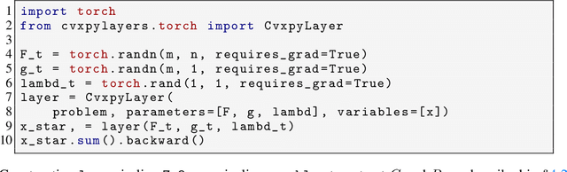 Figure 1 for Differentiable Convex Optimization Layers